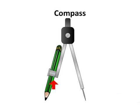 Geometry Instruments Circle Geometrical Instruments:- – Mathematics Guru @ Bhagatlal Sutar